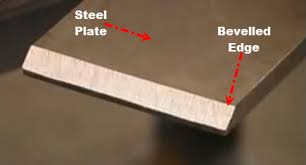 Different types of edges prepared in welding